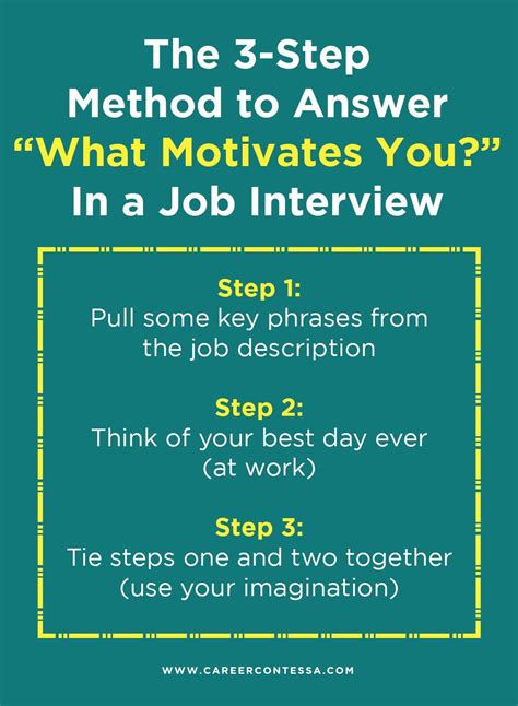 What Is Your Biggest Weakness? How To Answer During Job Interview