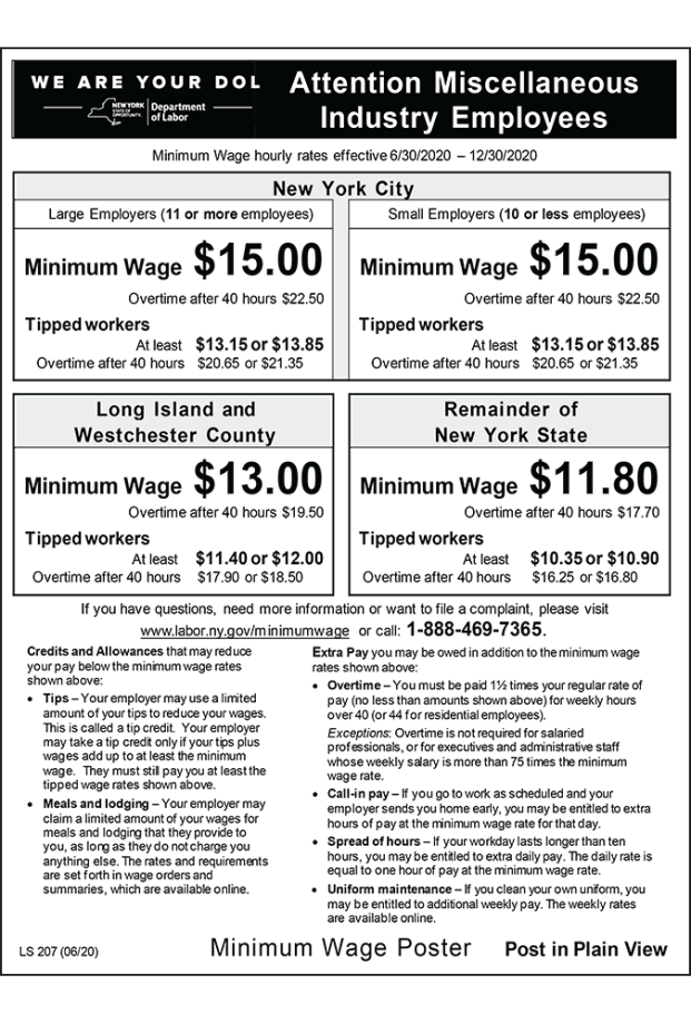 New York Mandatory Minimum Wage Posting Compliance Poster Company
