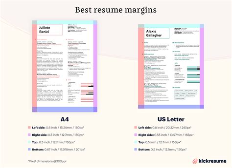 Margins Of A Resume