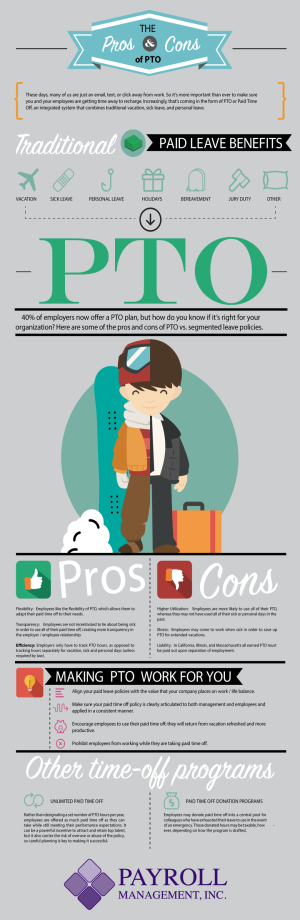 Pros and Cons of PTO Infographic Payroll Management, Inc