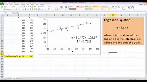 La Mejor Manera De Corregir La Regresión En Línea Recta En Excel Bios