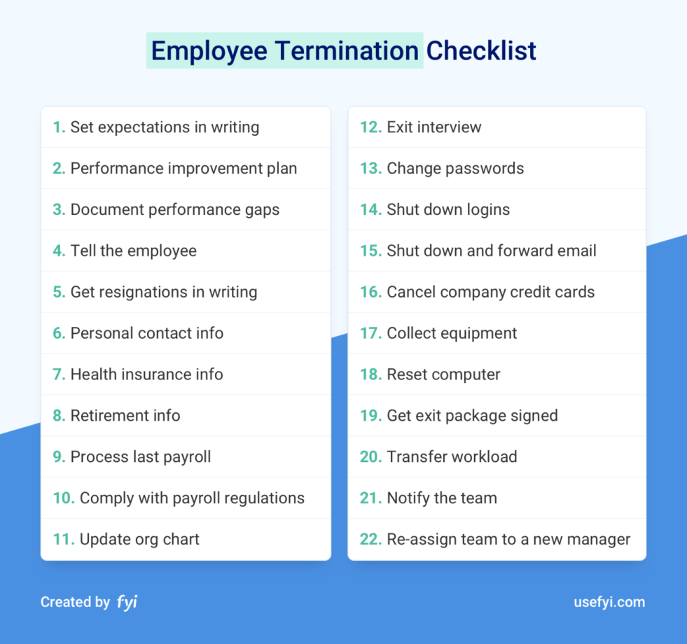 The Employee Termination Checklist That Protects You
