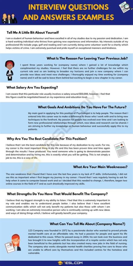 How to Answer Challenging Job interview Questions [INFOGRAPHIC