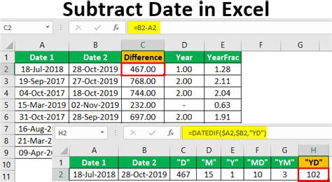 How to Subtract Dates in Excel Difference Between Two Dates Datedif