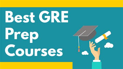 GRE Prep Plus 2023, Includes 6 Practice Tests, Online Study Guide