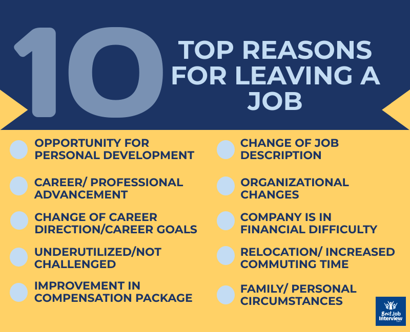 Acceptable Reasons for Leaving a Job Ray Voice