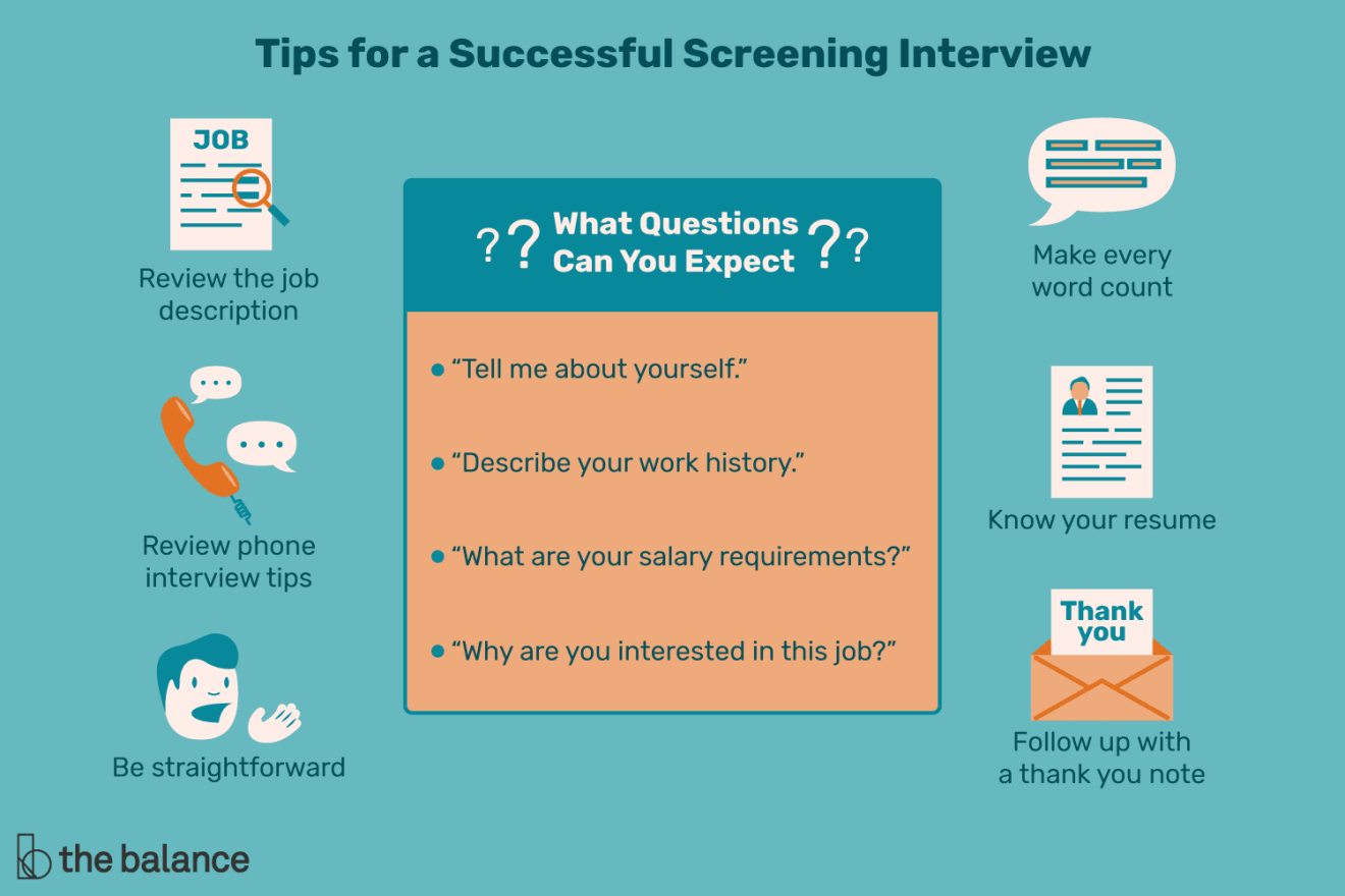 What To Ask In A Screening Interview