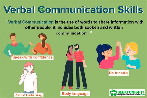 10 Verbal Communication Skills Worth Mastering