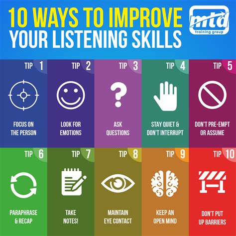 Improve Your Listening Skills Listening skills, Communication skills