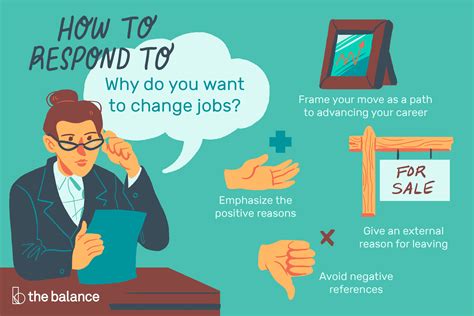 Why do you want to Change Your Industry? Job Interview Question and