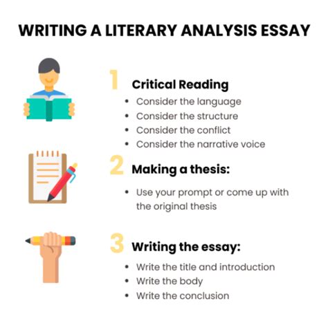 🔥 Steps to writing a critical analysis. How to write a critical