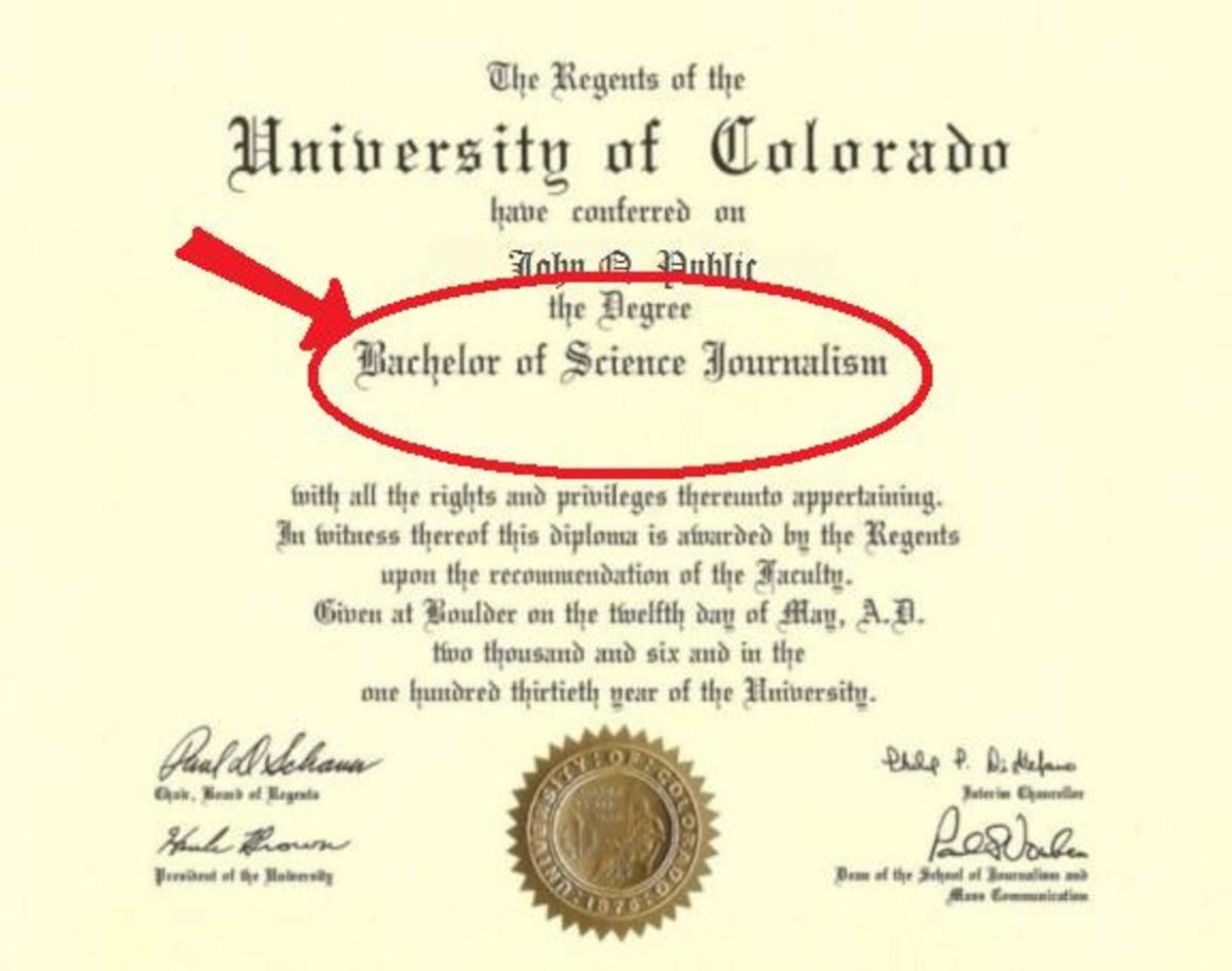 How to write the term bachelor's degree HubPages