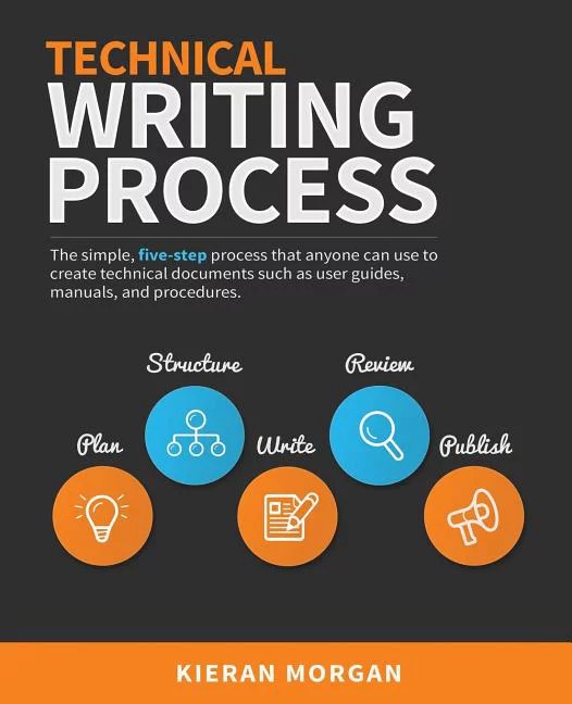 Technical Writing Process The Simple, FiveStep Guide That Anyone Can