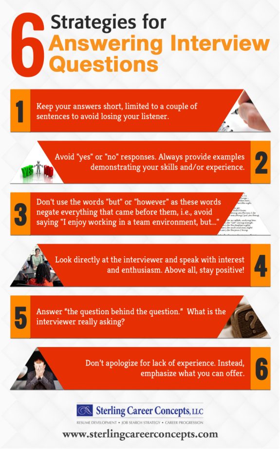 INFOGRAPHIC 6 Strategies for Answering Interview Questions Sterling