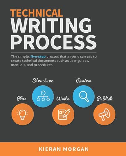 Technical Writing Process The Simple, FiveStep Guide That Anyone Can