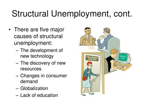 💄 What is an example of structural unemployment. Structural